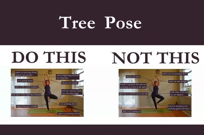 Tree Pose (Vrikshasana) - the Right and the Wrong Way - Aham Yoga Blog
